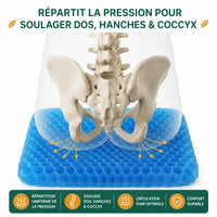Le coussin gel Vivélan