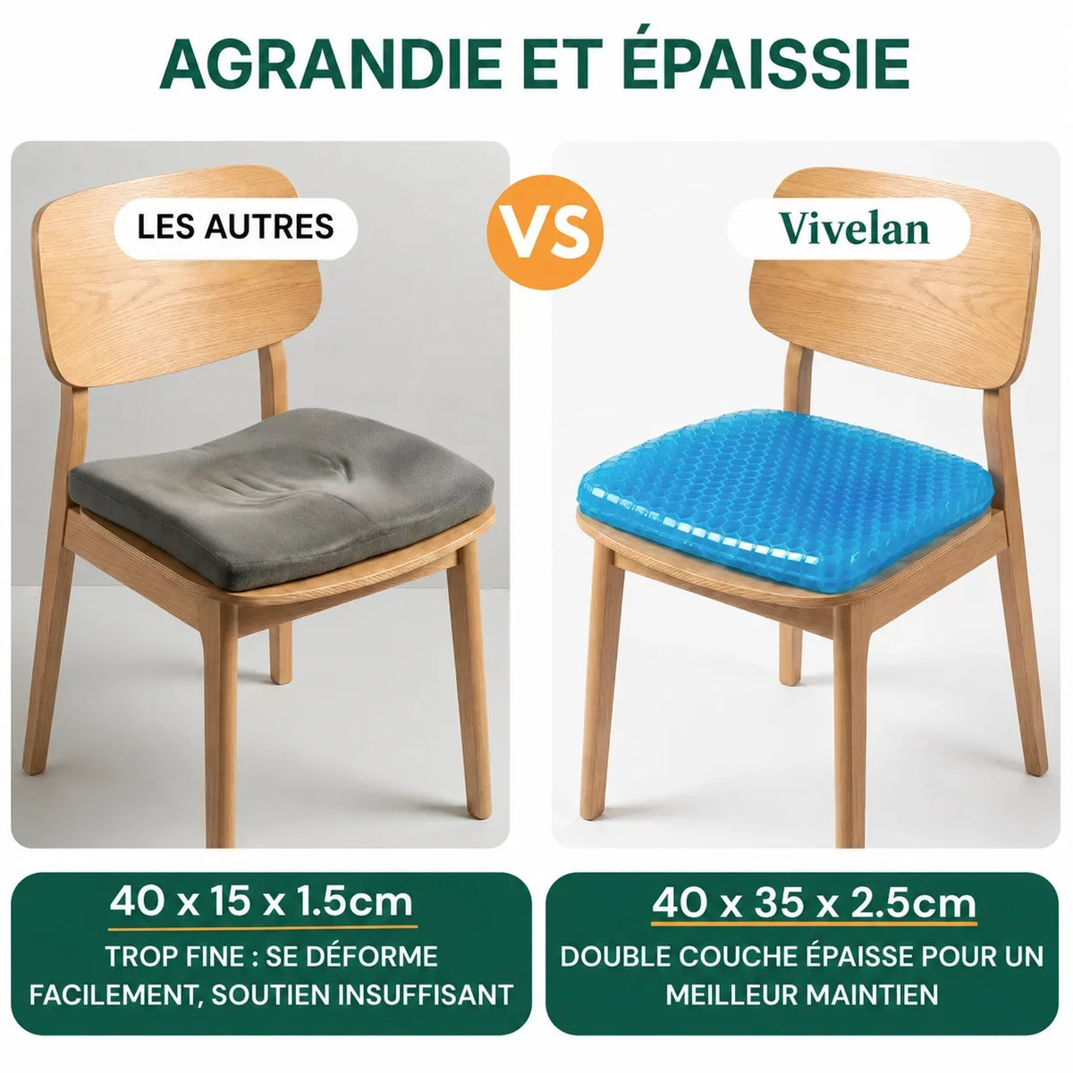 Le coussin gel Vivélan